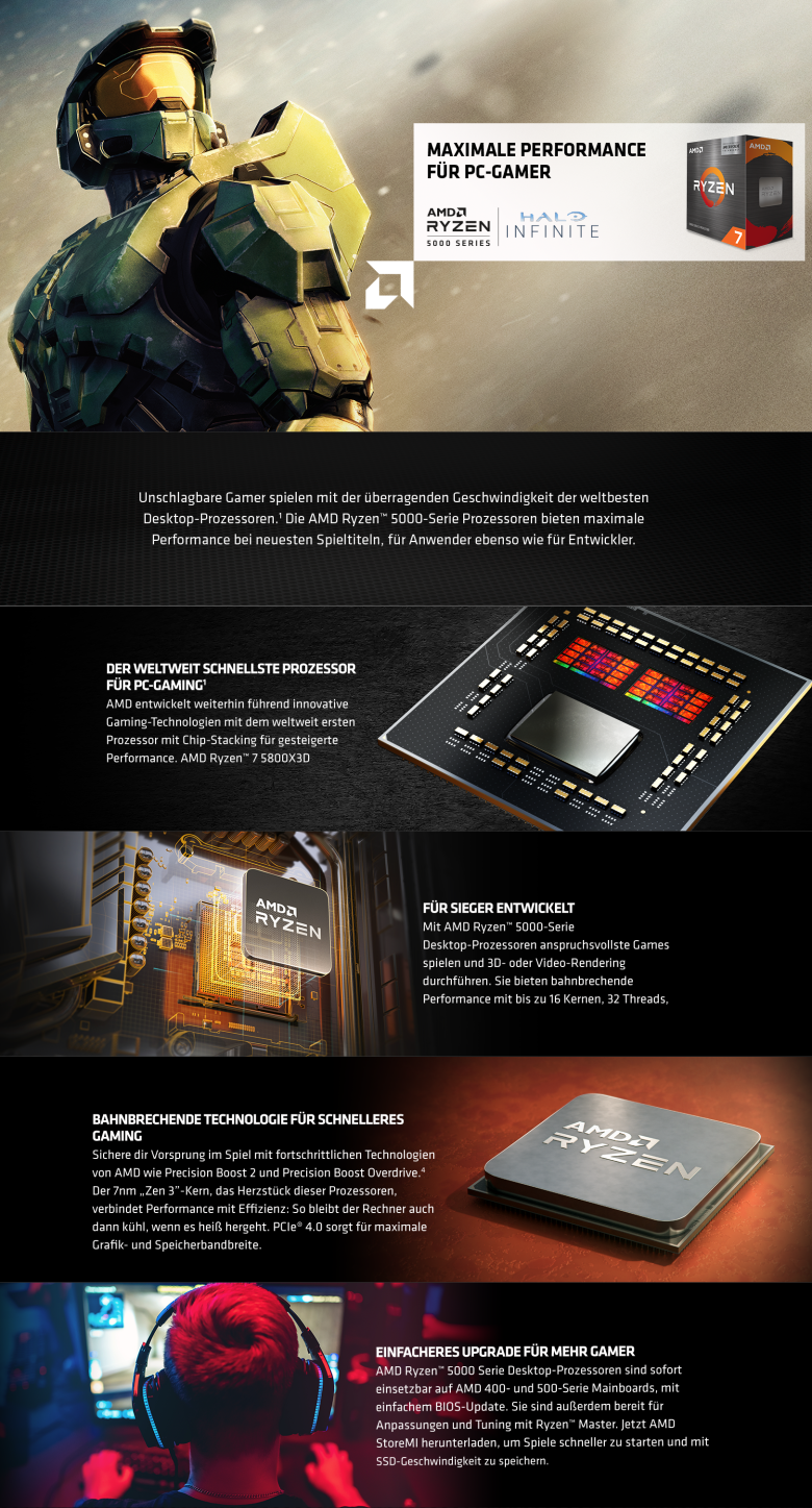 AMD-Ryzen-7-5800X3D-CPU-2