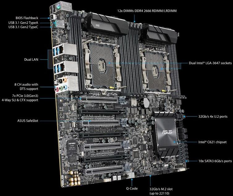 ASUS-WS-C621E-SAGE-Mainboard-Sockel-3647-fr-Intel-Xeon-1