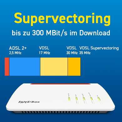 AVM-FRITZBox-7590---WLAN-Mesh-Router-mit-VDSL-Anschluss-Supervectoring-35b-max-MBits-1733--800-4