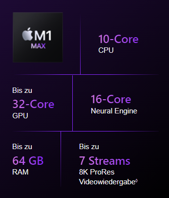 Apple-MacBook-Pro-16-M1-Max-10-Core24-Core-GPU32-GB512-GB-Deutschsilber-6