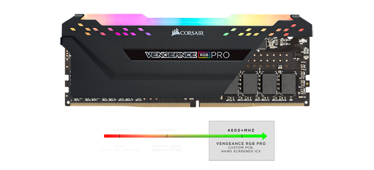 Corsair-Vengeance-RGB-Pro-Schwarz-16GB-Kit-2x8GB-DDR4-3200-CL16-DIMM-Arbeitsspeicher-optimiert-fr-AM-3