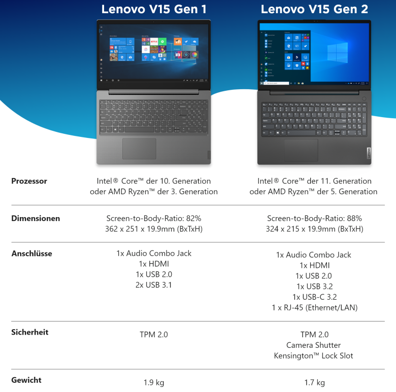 LENOVO-V15-82KB0103GE---156quot-FHD-Intel-i5-1135G7-8GB-RAM-512GB-SSD-Windows-11-Home-6