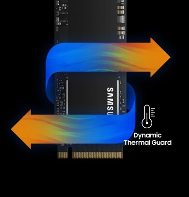 Samsung-970-EVO-Plus-SSD-2TB-M2-2280-PCIe-30-x4-NVMe---internes-Solid-State-Module-5