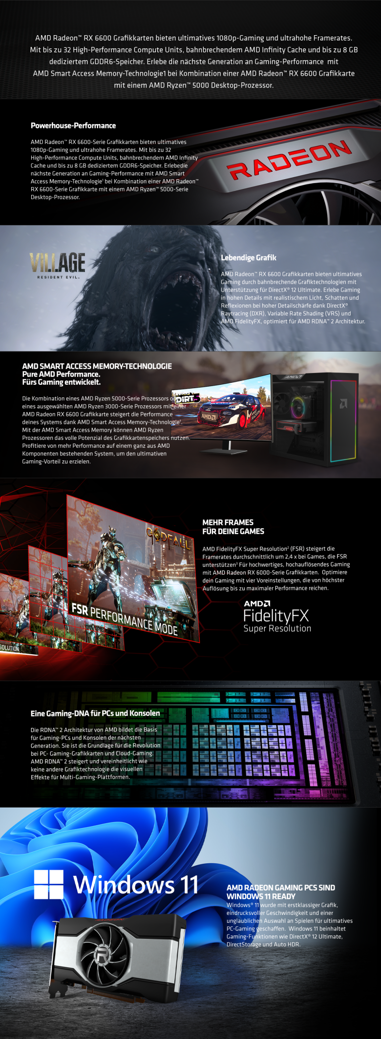 XFX-Speedster-SWFT-210-Radeon-RX-6600-Core-Gaming---8GB-GDDR6-HDMI-3x-DP-1