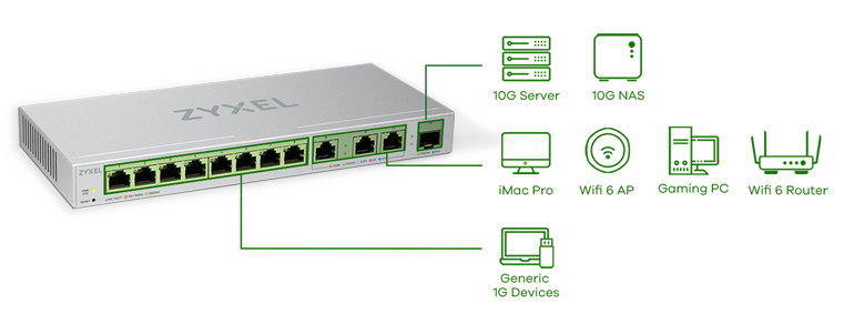 Zyxel-XGS1250-12-Web-Managed-Switch-8x-Gigabit-und-3x-10-Gbits-Ethernet-1x-10-Gbits-SFP-2